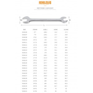 钢盾 S018130 公制精抛光双开口扳手30x32mm