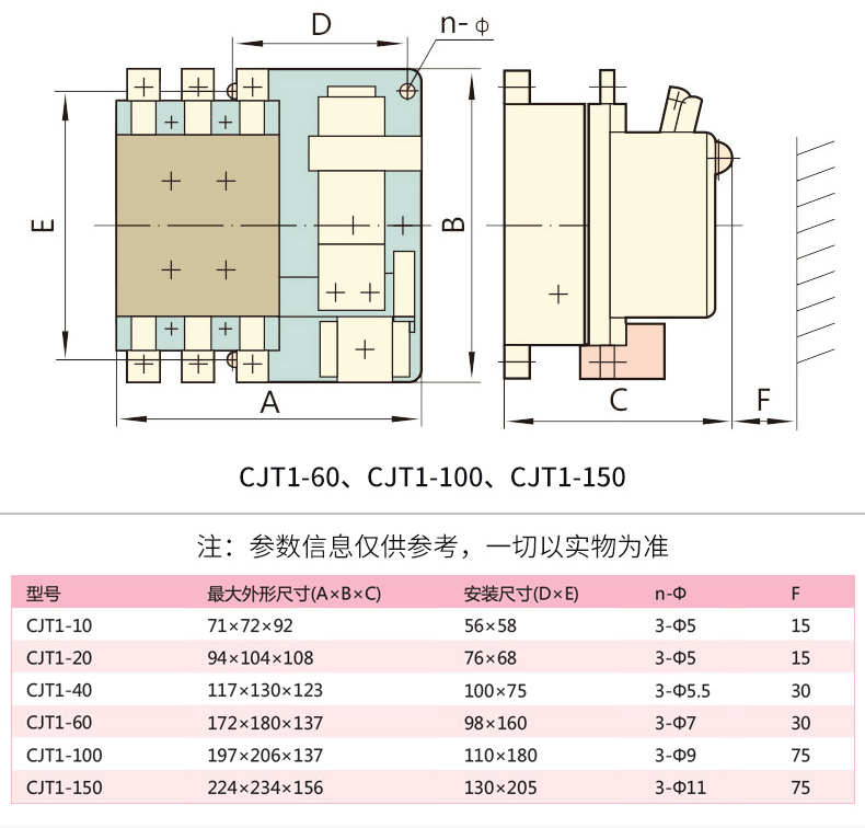 /image/catalog/collector/jingdong/2022/05/19100003865891-d89672cb9d748ed7c84100f5e27e0864.jpg