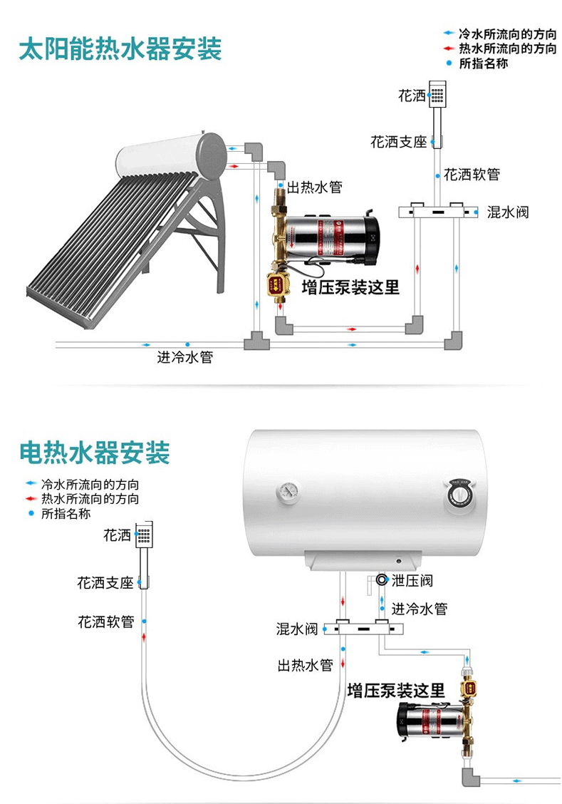 /image/catalog/collector/jingdong/2022/06/02100011656727-68578a2161b60faec46b75c2ca3100f0.gif