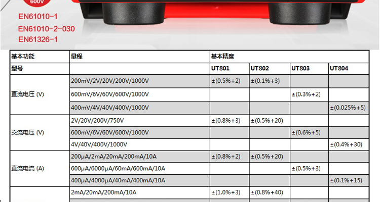 /image/catalog/collector/jingdong/2022/07/06100011031287-9cad2849aab122b9e6b830b6f64f2bfb.jpg