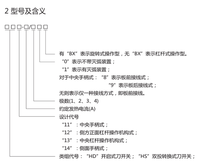 /image/catalog/collector/jingdong/2022/10/25100021529384-567eb7c88041cb419b337ec512ca8ddb.jpg