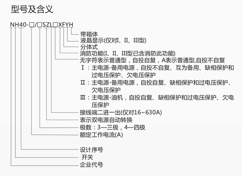 /image/catalog/collector/jingdong/2022/10/25100023986148-1a0f638d3197a3fb1f5e04ff8c371260.jpg