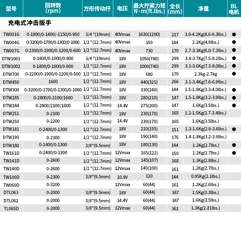 /image/catalog/collector/jingdong/2022/11/09100026788891-85d89014e2de6d42e2799881b8571c60.jpg