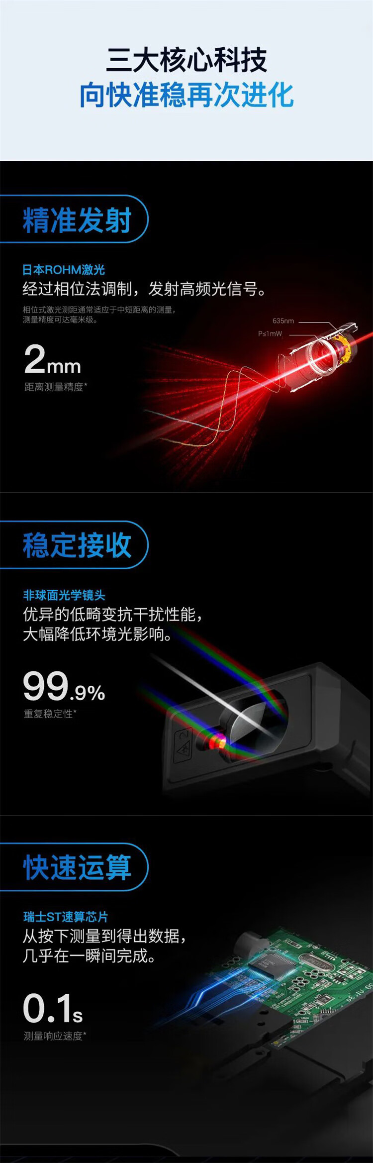 /image/catalog/collector/jingdong/2022/11/1710059572642484-01fab7da723a50d31738bdf86d17997b.jpg